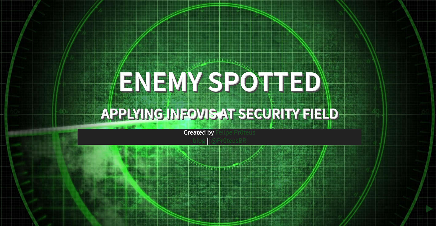 Enemy spotted - Applying infovis at security field